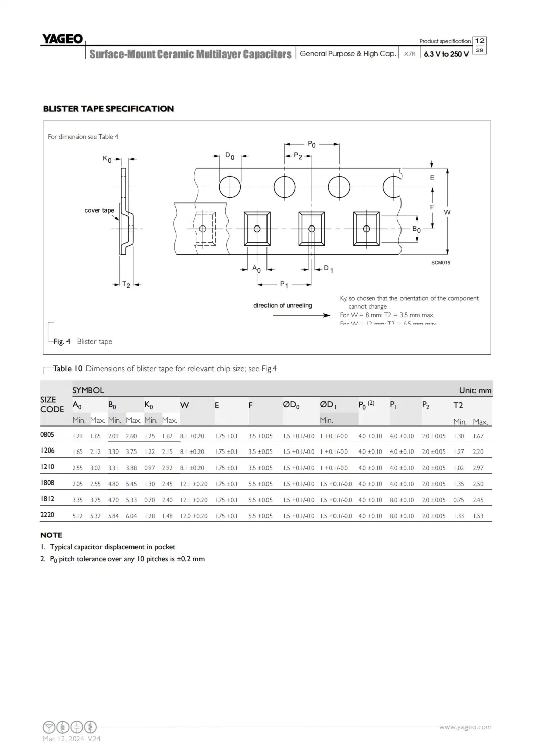 MLCC CC0603KRX7RABB221 200V 220pF X7R General Purpose&amp; High SMT/SMD Capacitor Yageo