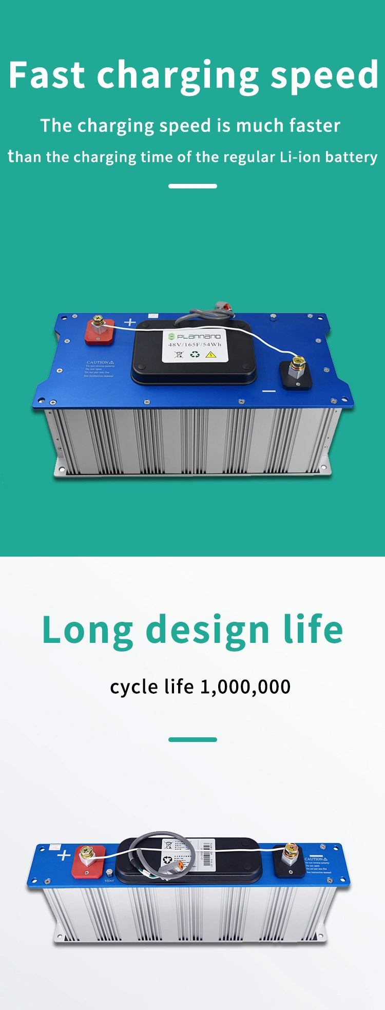 Ultracapacitor Module 48V165f Super Capacitor