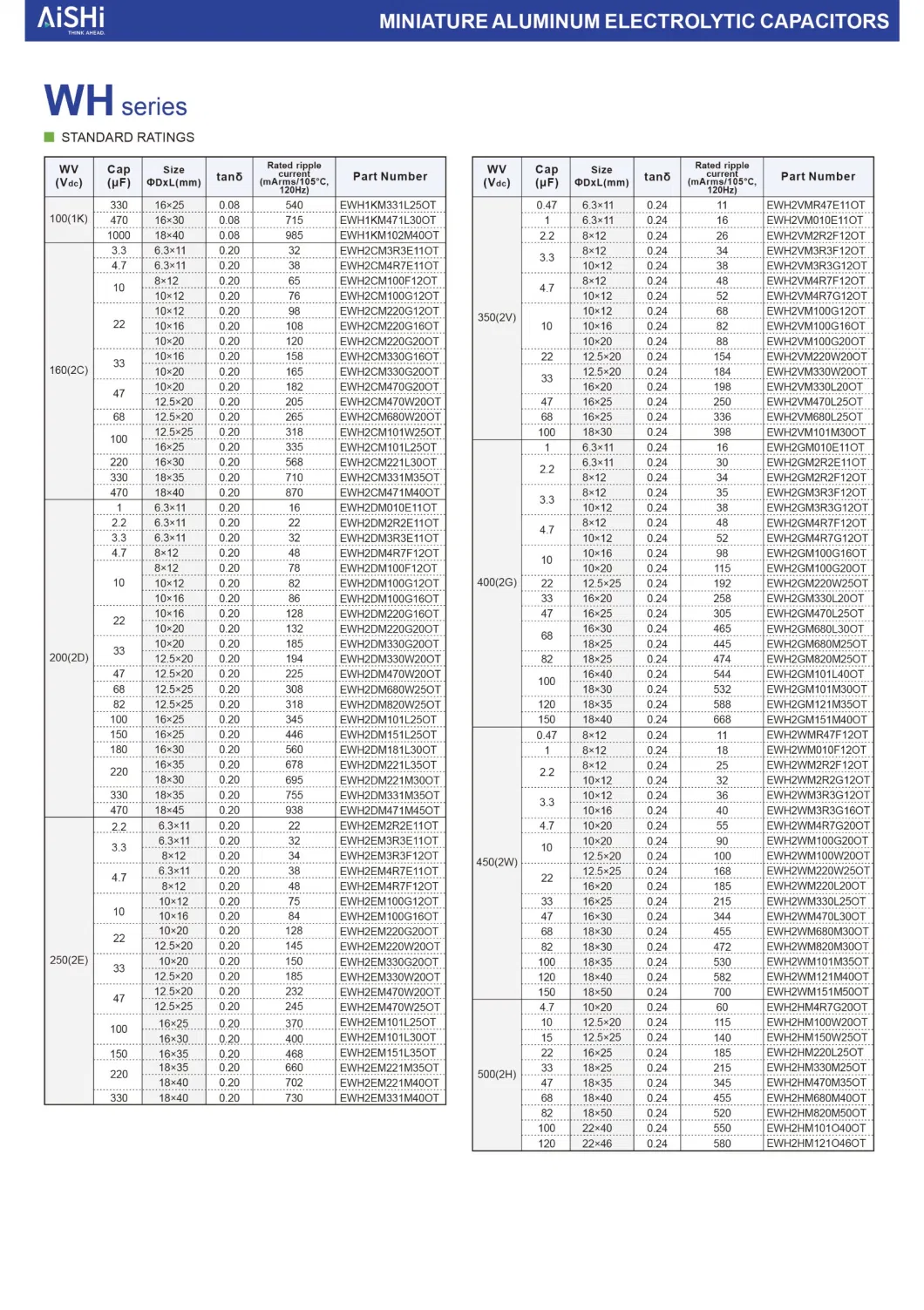 220UF 25V Aluminum Electrolytic Capacitor 2000hrs