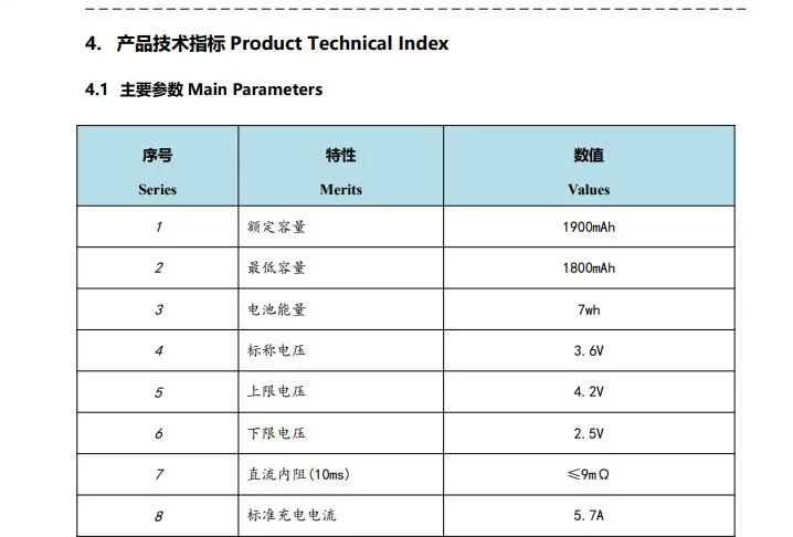 Fcb 21700 H 4r2 C1900 Super Fast Charging Battery