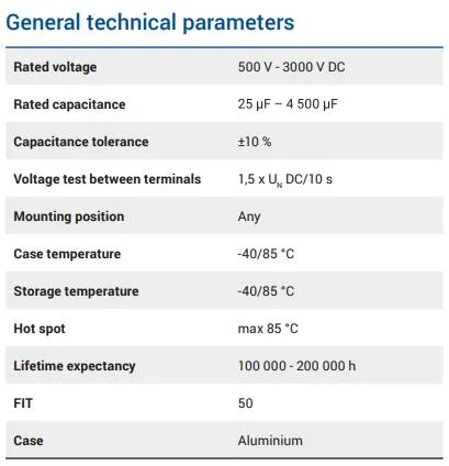 Metalized Film DC Support Capacitor for Hybrid Cars and Pure Electric