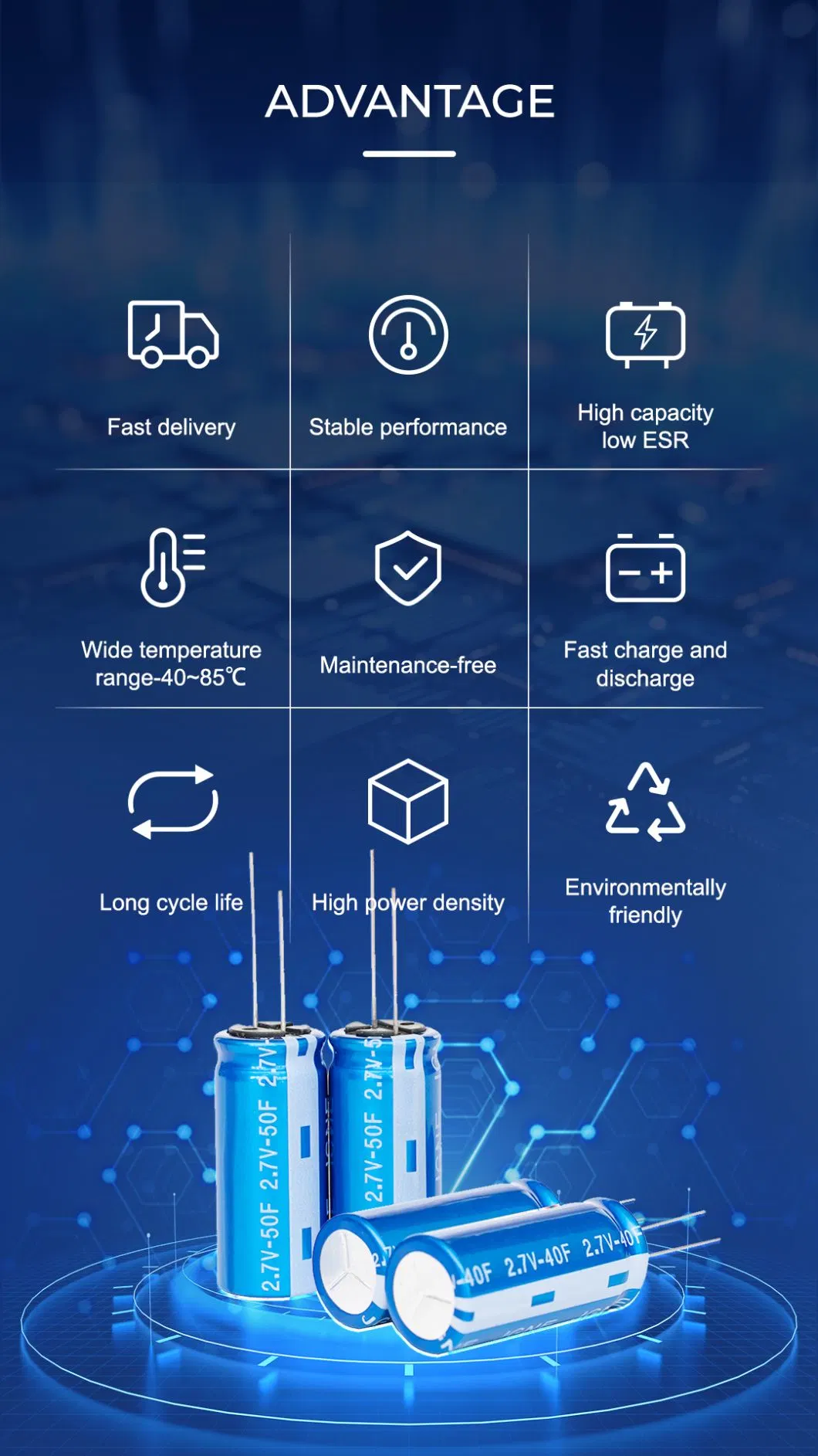 Ultra-Low ESR 2.7V 1f Supercapacitor Radial Type for Power Network Meters with Long Cycles and Maintenance-Free