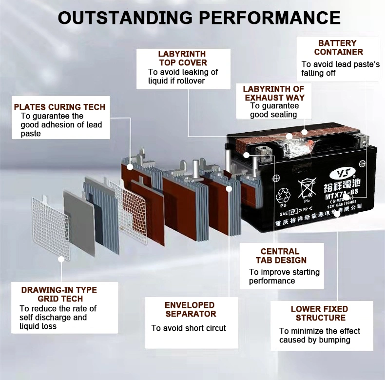 Superior 12V 6ah Maintenance Free China Lead Acid Electric Motorcycle Battery