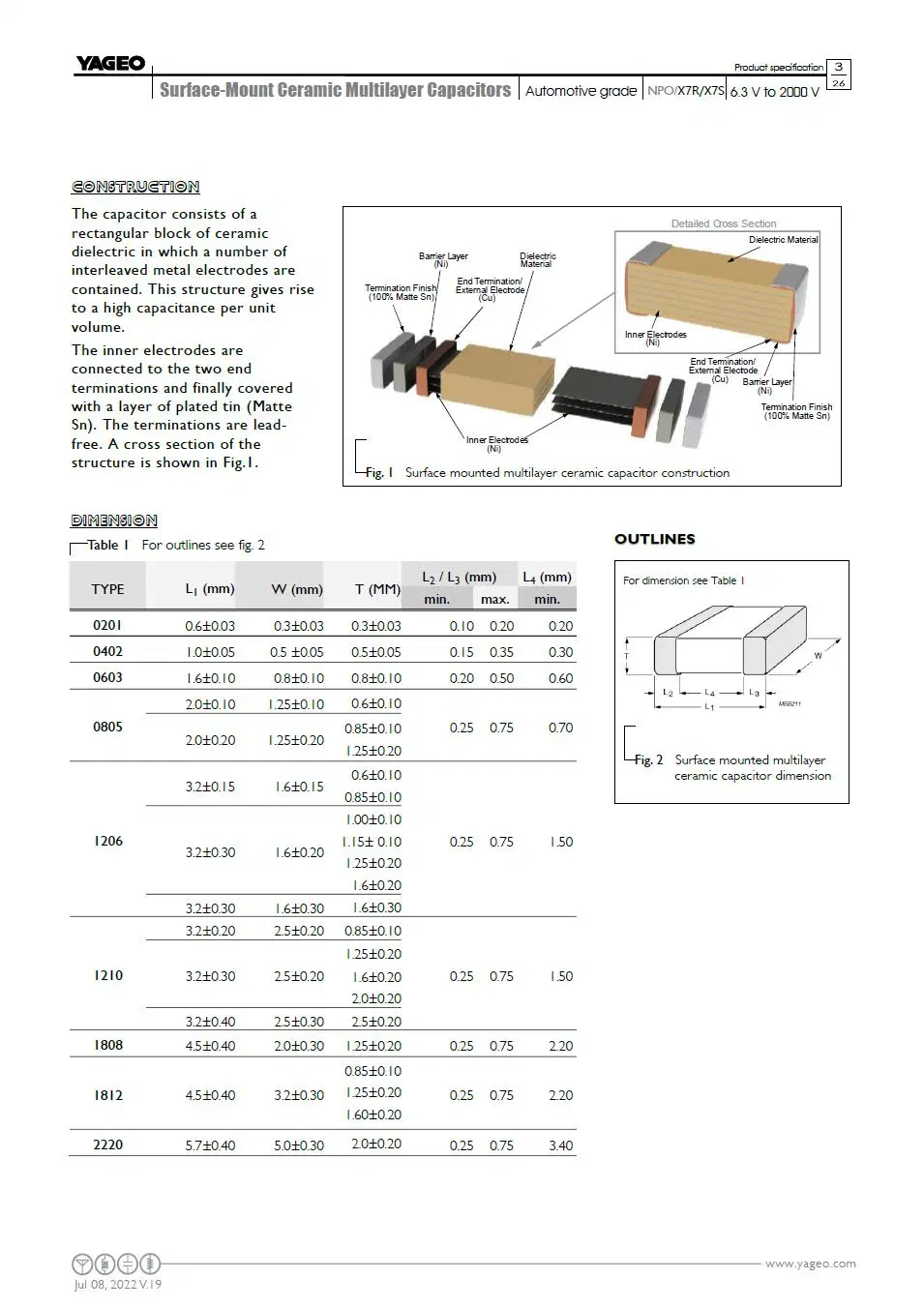 Yageo AC0402KRX7R9BB221 50 V 220pF X7R 0402 10% AEC-Q200 Automotive Capacitor