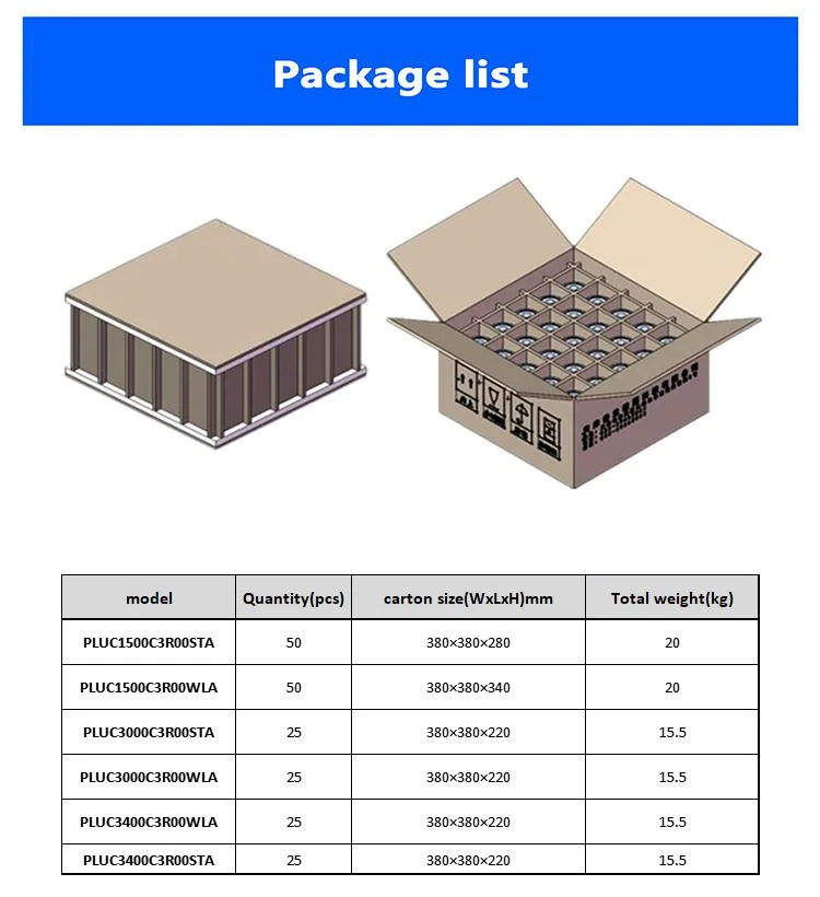 Plannano 3.0V 1500f 3000f 3400f Supercapacitor for Smart Water and Electricity Meters