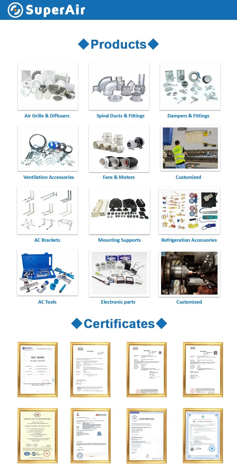 Cbb65 AC Motor Run Capacitor with High Capacitance and Aluminum Case