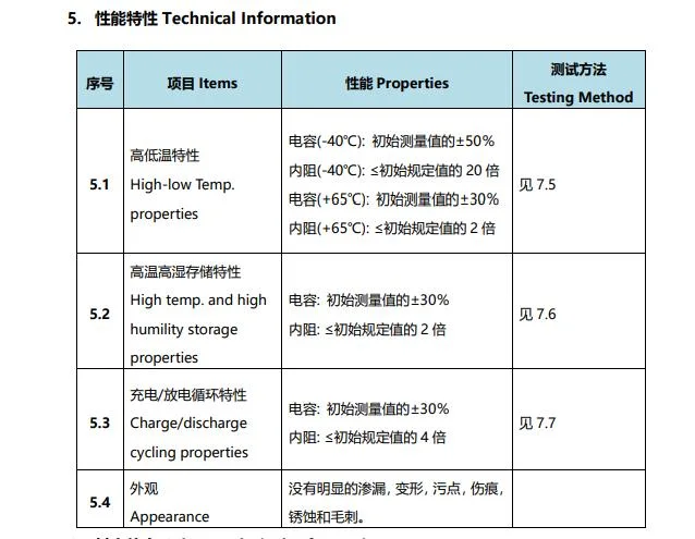 Bt Lic 1320 H 4r2 C250 Super Fast Charging Battery