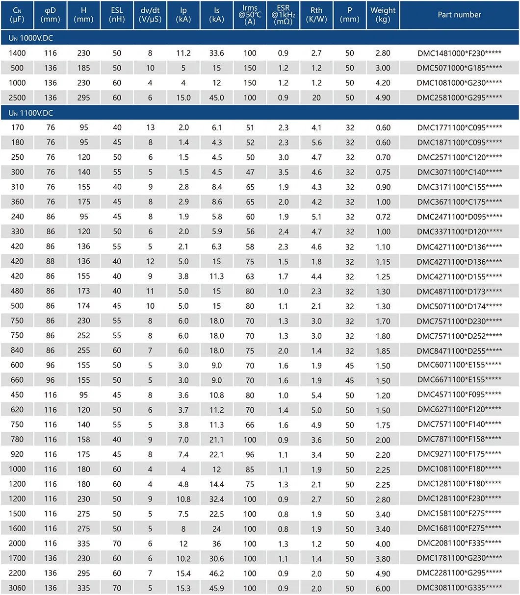 Dmj-Mc Large Current Electric DC Link Capacitor 50UF~4000UF