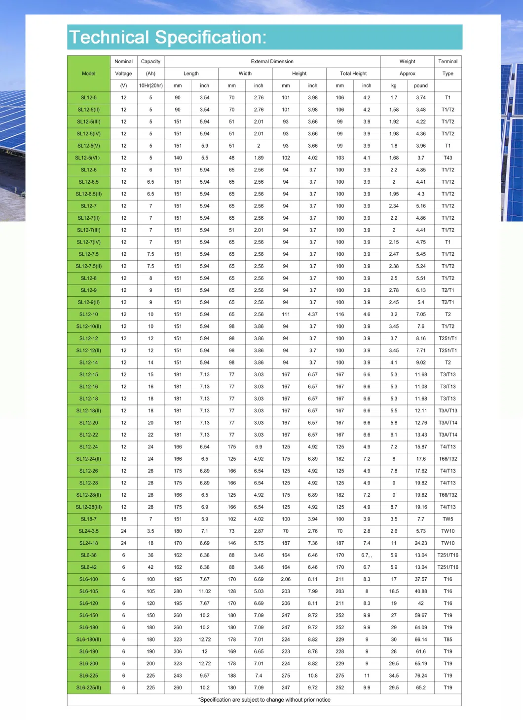 12V 150ah Good Quality UPS Battery Sealed Lead Acid Battery for Bus UPS Lighting