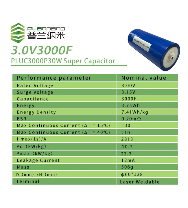 Plannano Free Sample 3.0V 3000f Ultra Faraday Capacitor with Low Internal Resistance and Large Capacity for Customization