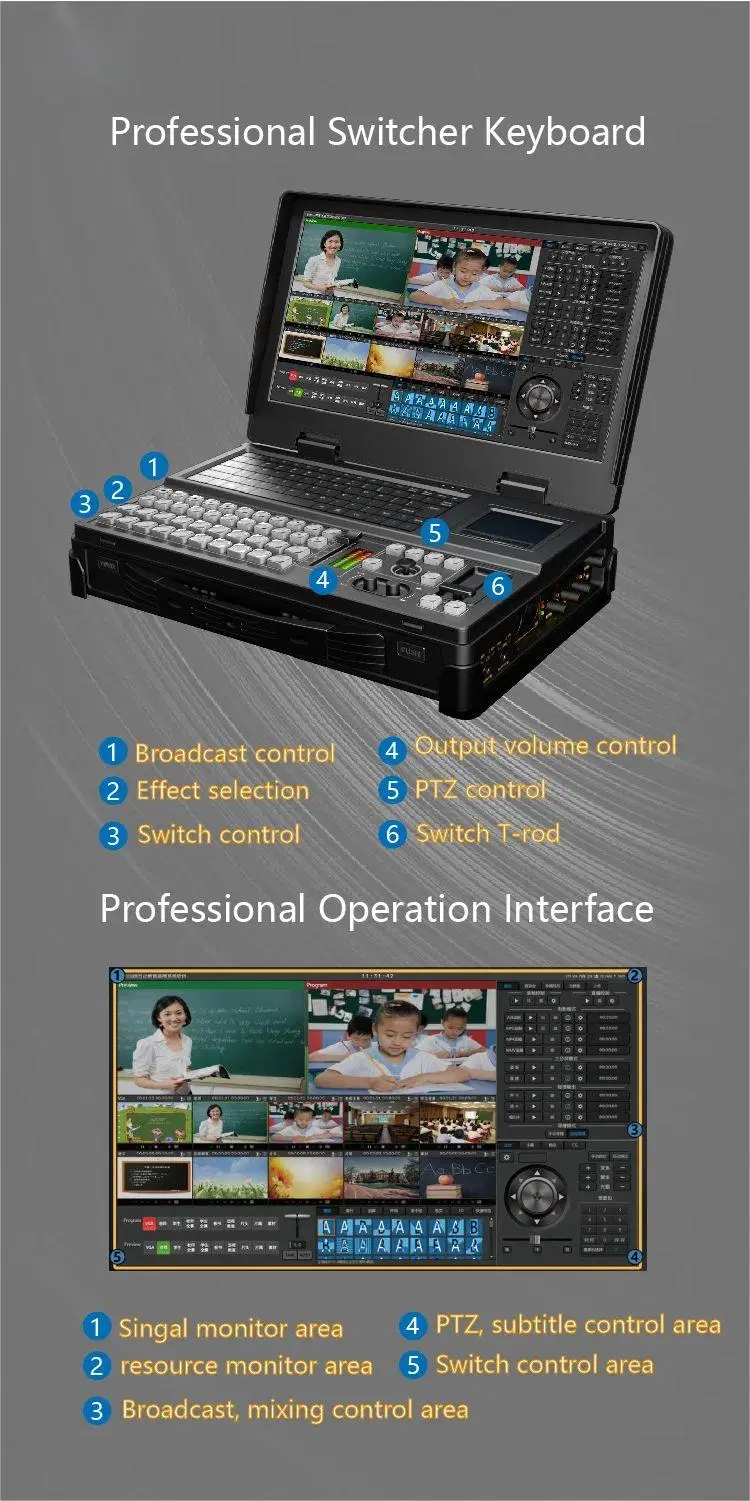 PRO Youtube Live Video Mixer Switcher Encoder Broadcast Streaming Device Equipment Radio &amp; TV Broadcasting/Streaming