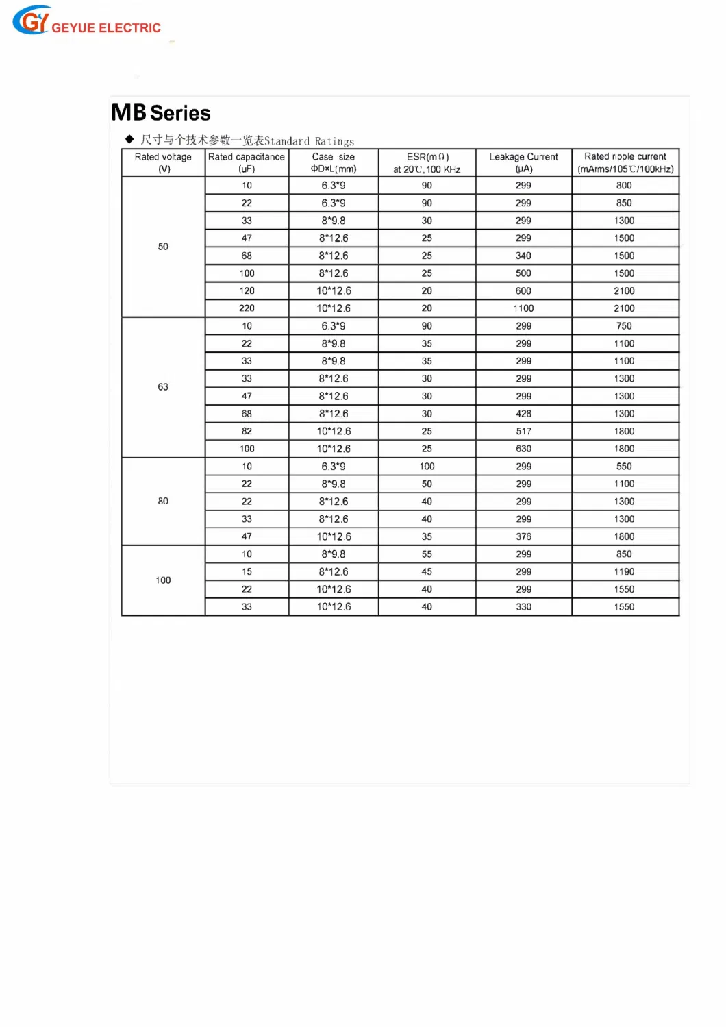 Geyue Gyce34 MB Series Solid Aluminum Electrolytic Capacitor SMD Type