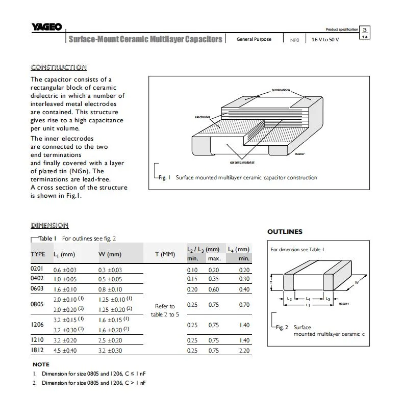 Yageo Cc0805jrnpo9bn221 50 V 220PF C0g 0805 5% Multilayer Ceramic Capacitors