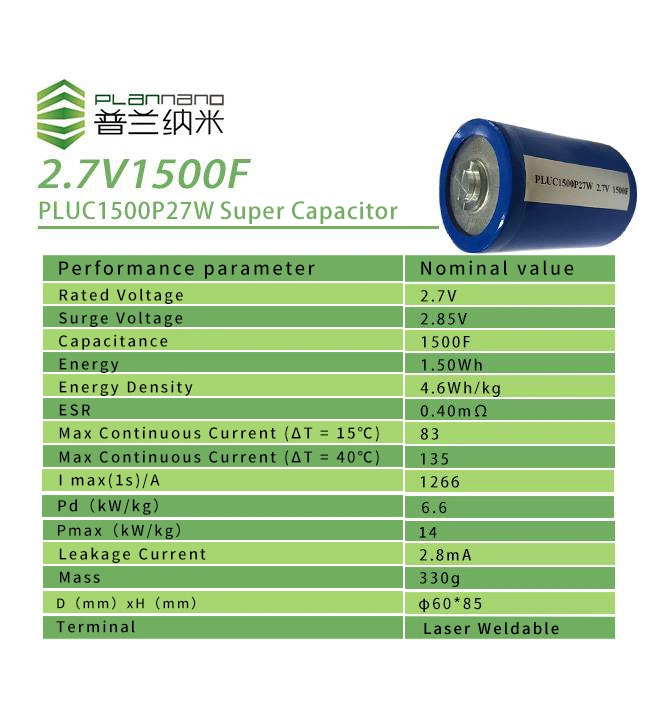 High Power Long Cycle Life 2.7V 1500f Supercapacitor/Ultracapacitor