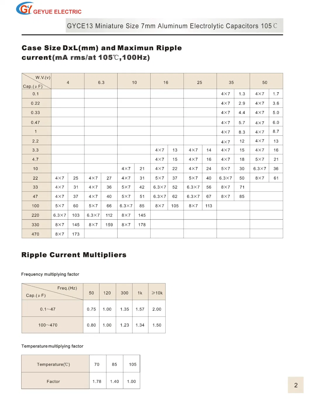 Geyue Gyce13 1000h Miniature Size 7mm Aluminum Electrolytic Capacitor 105c Degrees