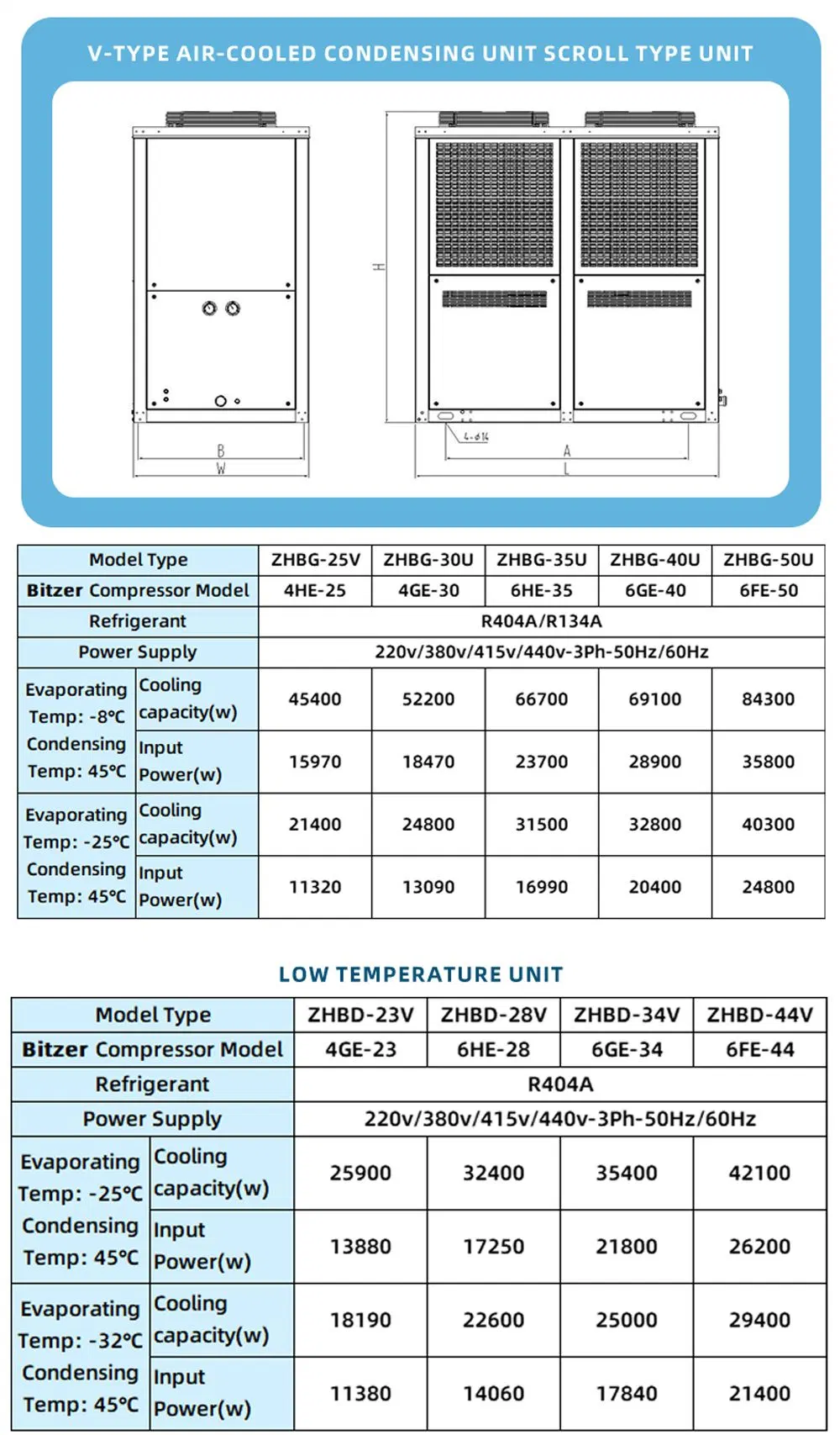 Refrigeration Condenser for Cold Room Condensing Units Refrigeration