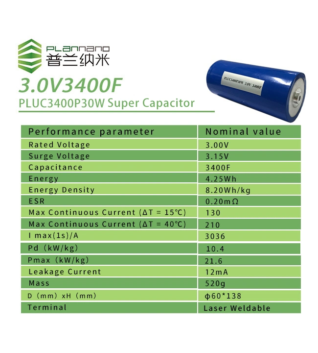 Long Cycle Life 3.0V 3400f Low Internal Resistance Supercapacitor/Ultracapacitor