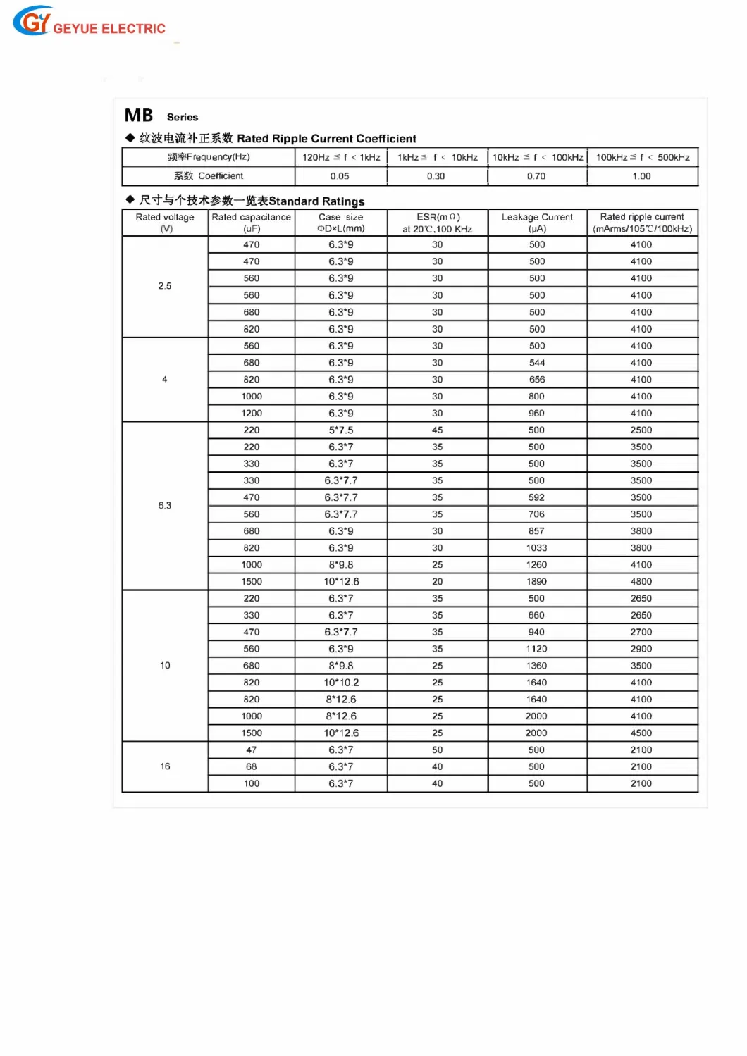 Geyue Gyce34 MB Series Solid Aluminum Electrolytic Capacitor SMD Type