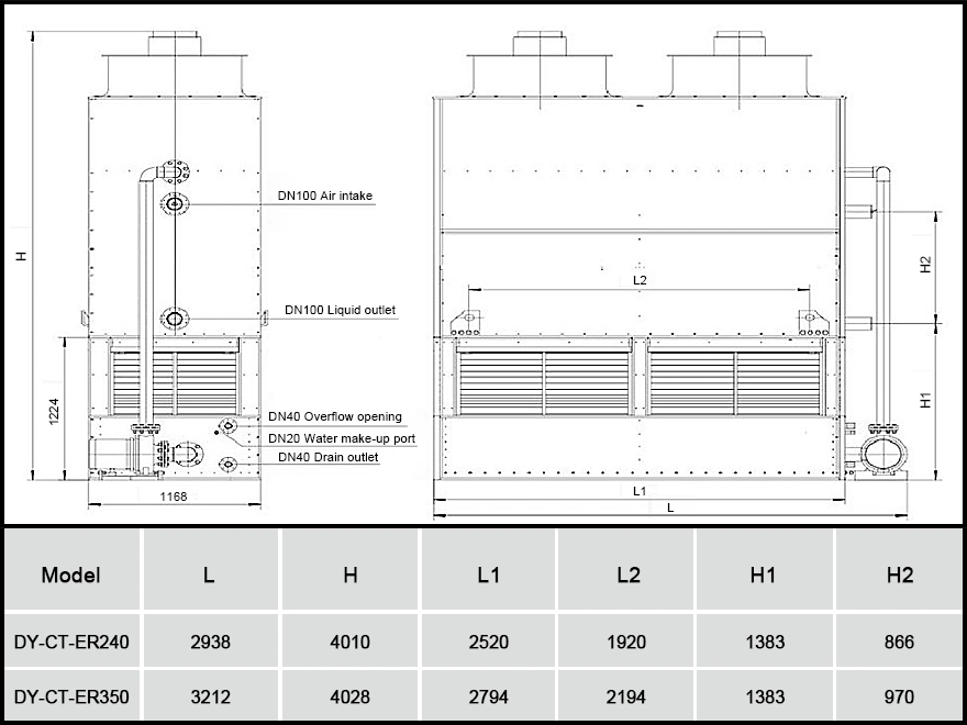 Manufacturer OEM Industrial Evaporative Condenser Closed Cross Flow Circuit Cooling Tower