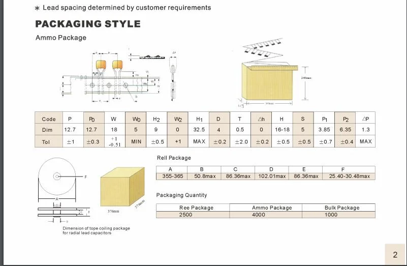 50V 105k China Radial Multilayer Ceramic Capacitor (TMCC03)