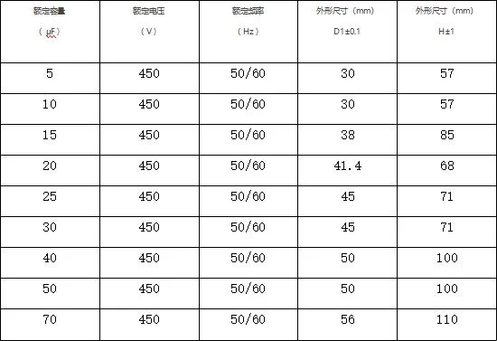 Cbb60 High Quality Customizable Air Conditioner Part Motor Run Capacitors