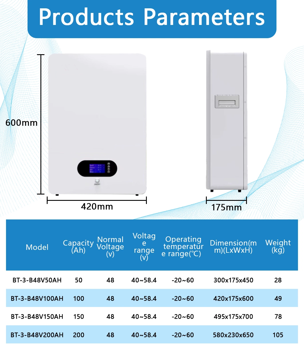 Super Capacitor Powerwall Solar Battery 48V 10kwh 100ah 200ah Home Lithium Ion LiFePO4 Batteries Solar Storage Supplier Price