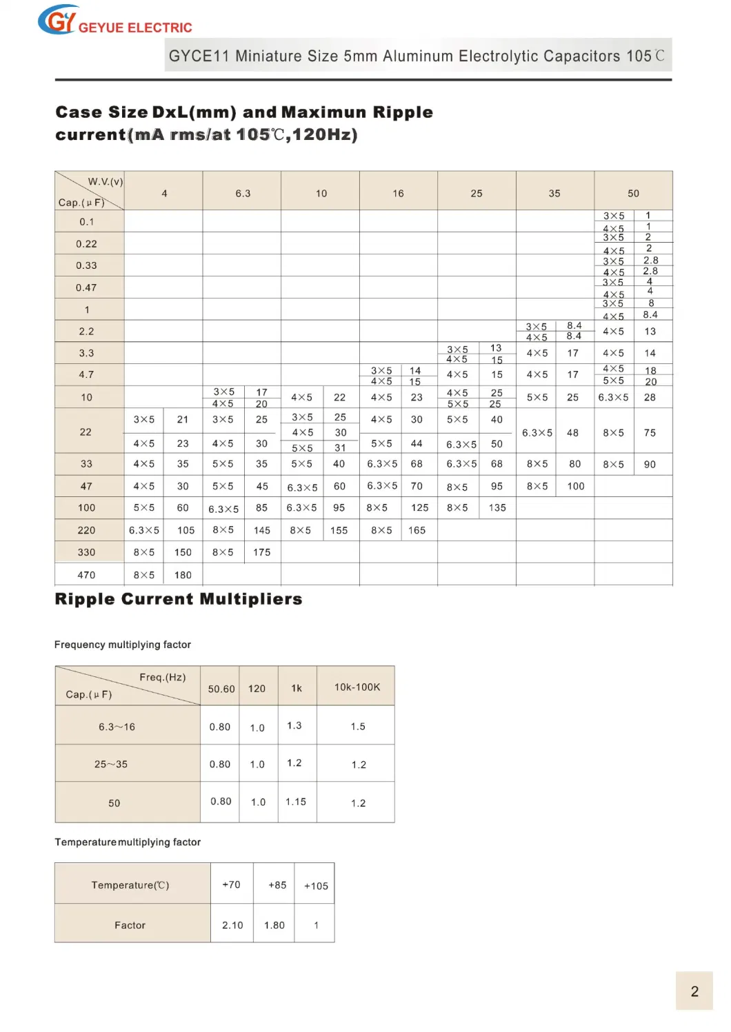 Geyue Gyce11 1000h Miniature Size 5mm Aluminum Electrolytic Capacitor 105c Degrees