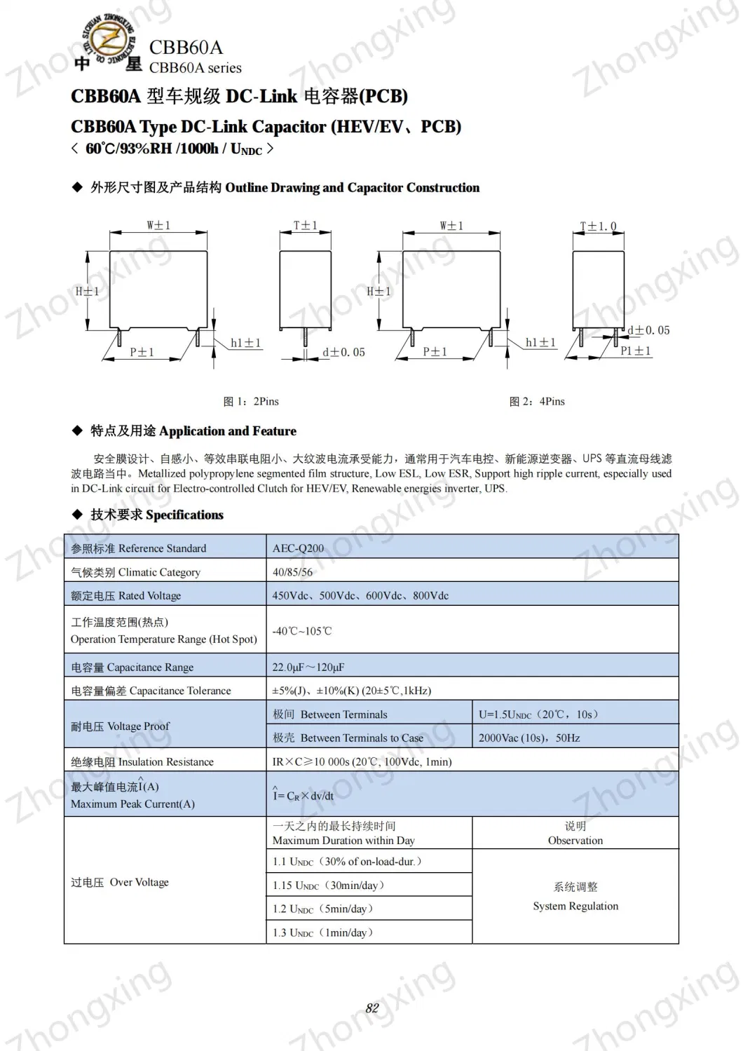 Automotive Grade DC-Link Film Capacitor for Electro-Controlled Clutch for EV/Hev (AEC-Q200)