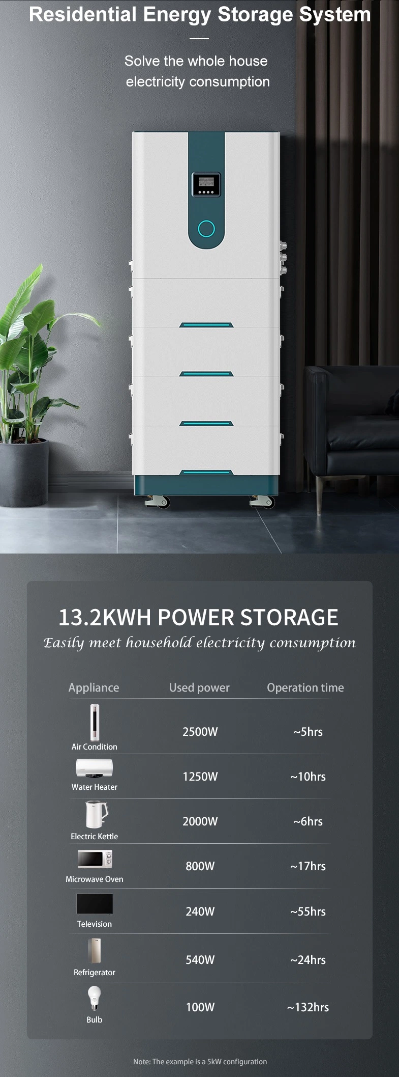 Electrical V Shape Condenser Condensing Unit for Cold Storage Refrigeration System