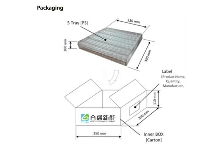 Bt Lic 0820 N 3r8 C40 3.8V Series Lead-in Li-ion Capacitors