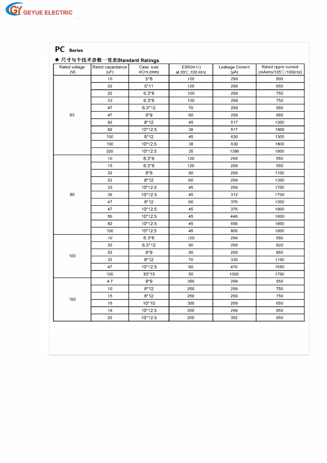 Geyue Gyce31PC Series Solid Aluminum Electrolytic Capacitor Radial Type