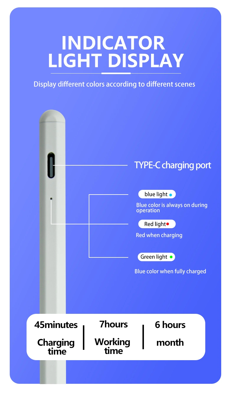 The Best Conductive Stylus Capacitor Pen for Table