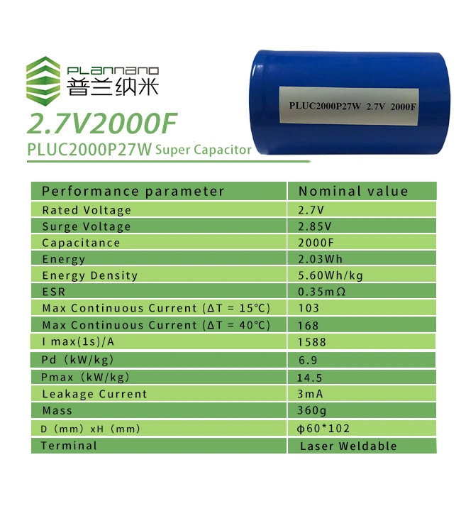 High Power Long Cycle Life 2.7V 2000f Supercapacitor/Ultracapacitor