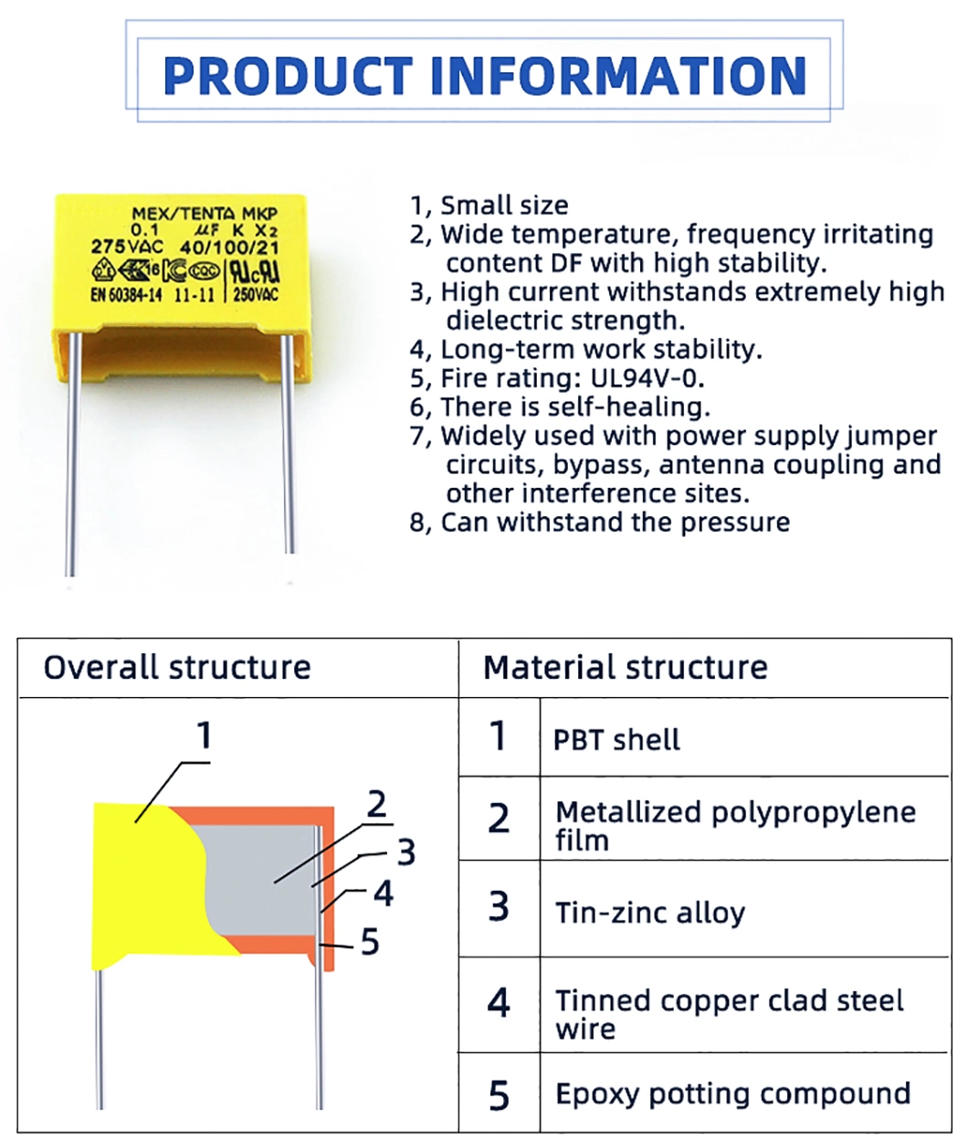 High Quality 0.33UF K X2 275V MKP X2 Polypropylene Film Capacitor