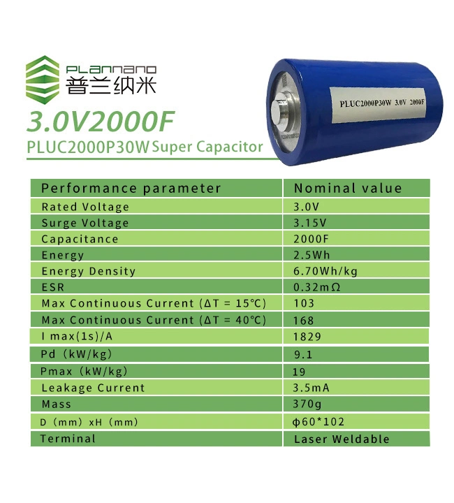 High Power Long Cycle Life 3V 2000f Supercapacitor/Ultracapacitor