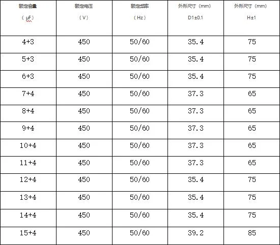 High Quality Cbb60 Film Capacitor for Washing Machine, Air Conditioner, Air Compressor