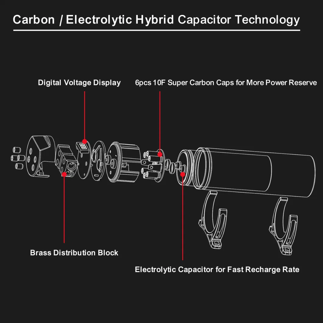 Edge Rec2d True 2.0 Farad 20V Car Audio Energy Storage Reinforcement Carbon/Electrolytic Hybrid Capacitor