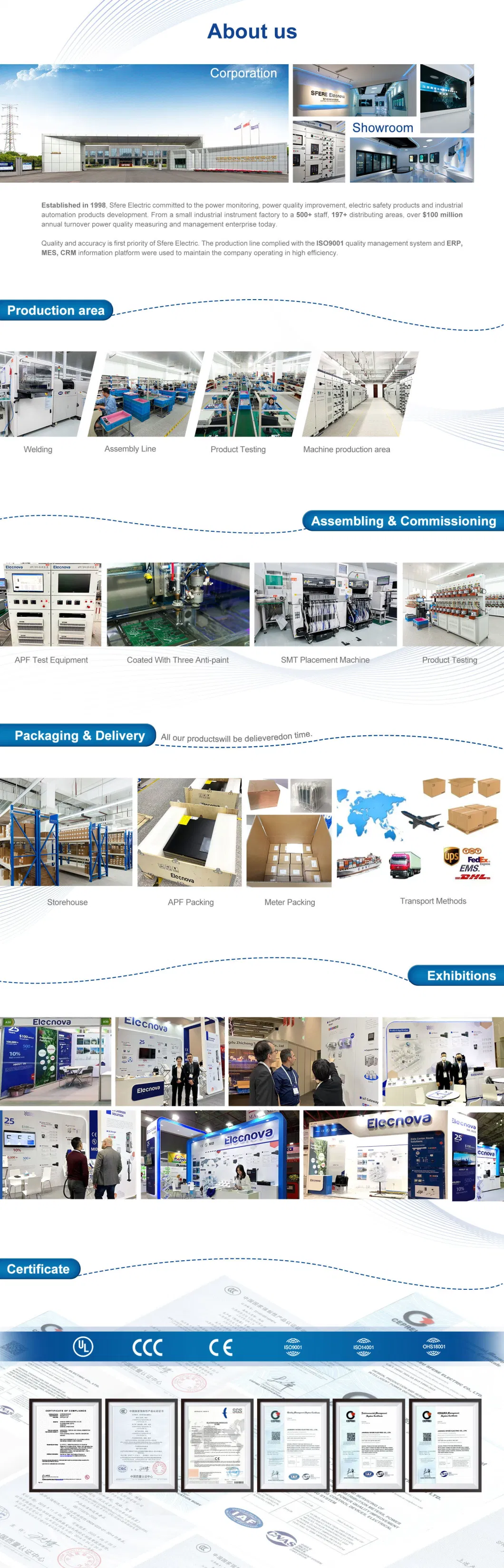 Svg Power Quality Improvement Compensation Module Power Capacitor