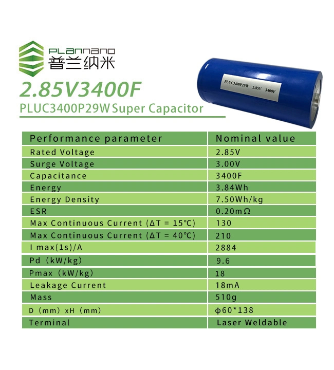 High Power Long Cycle Life 2.85V 3400f Supercapacitor/Ultracapacitor