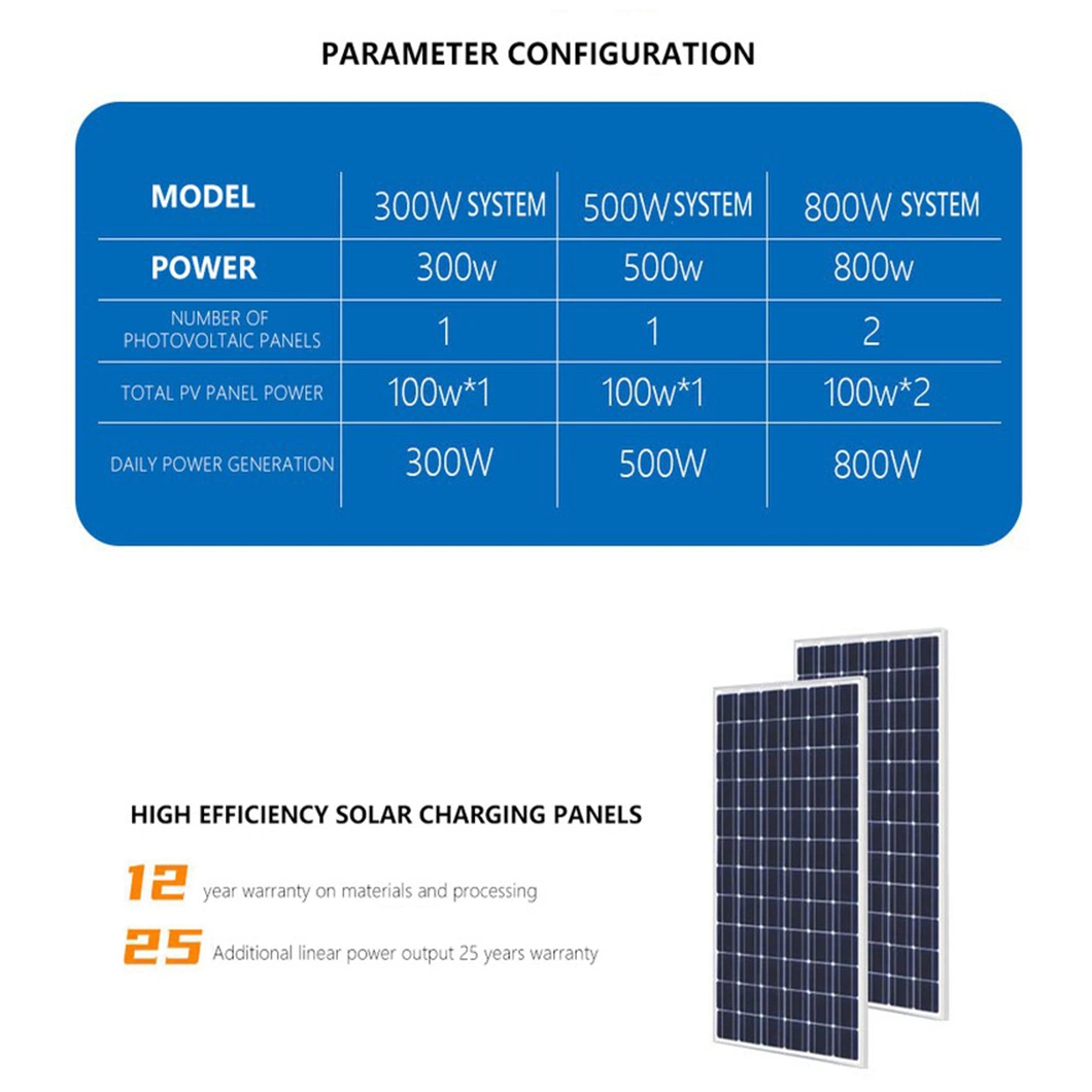 15kw Super Capacitor Solar System 150VDC 550VDC 20kw 30kw 48V Battery Offgrid Solar Power System Home with Full Mounting Tools