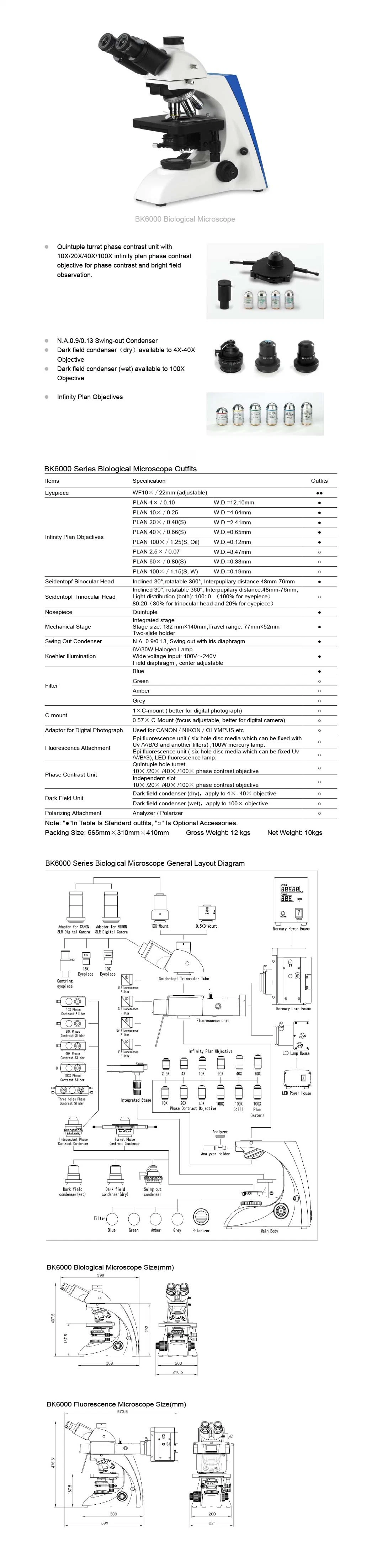 China Lab Microscope Manufacturers for China Medical Microscope