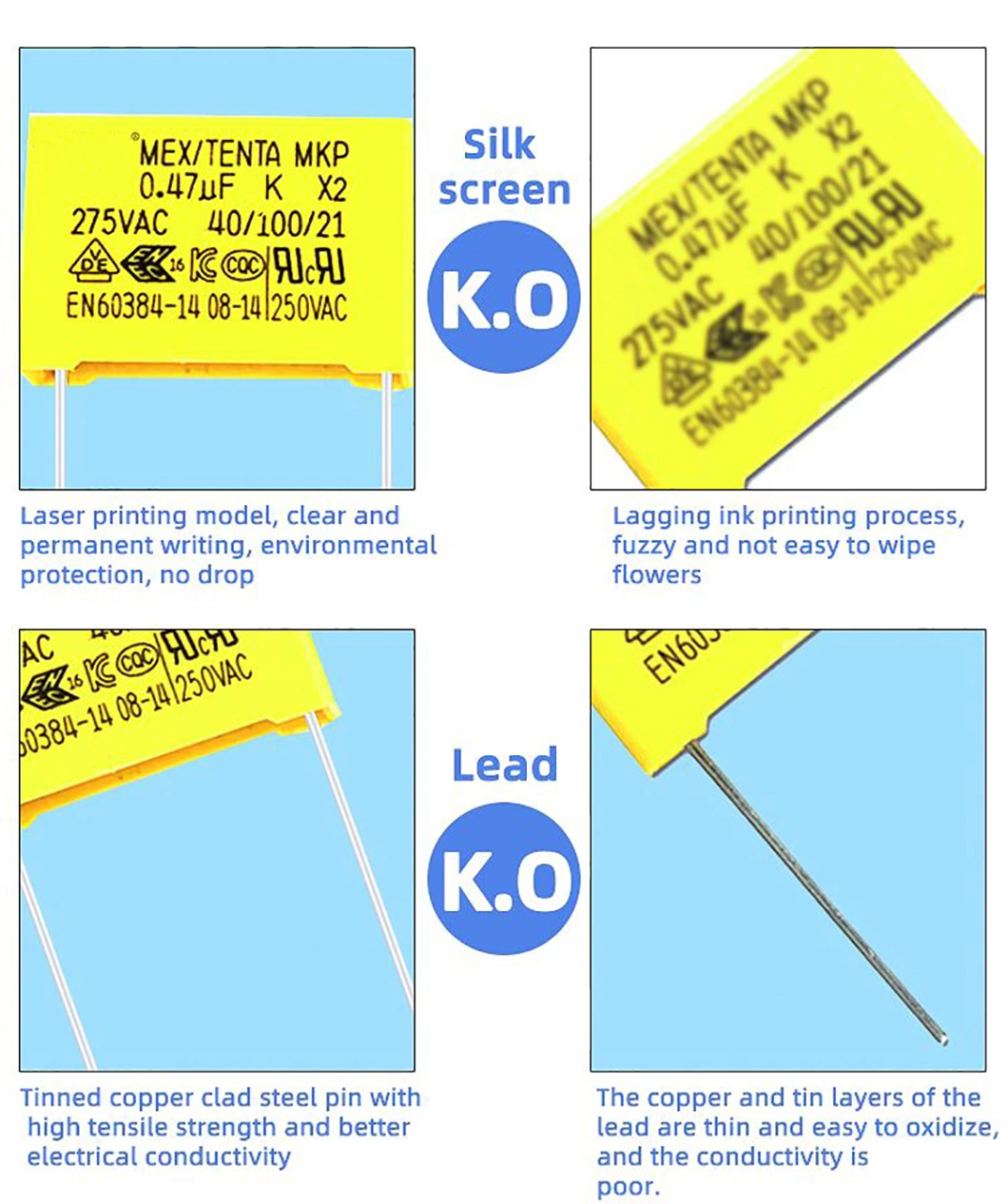 High Quality 0.33UF K X2 275V MKP X2 Polypropylene Film Capacitor