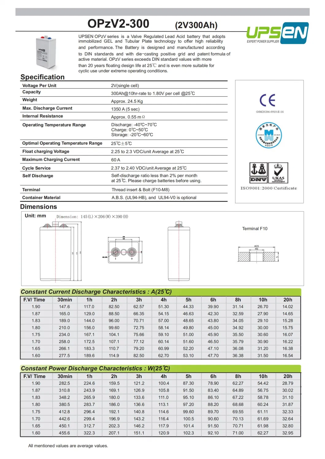 60ah to 3000ah High Quality Excellent Constant Power Discharge Capability Opzv Battery