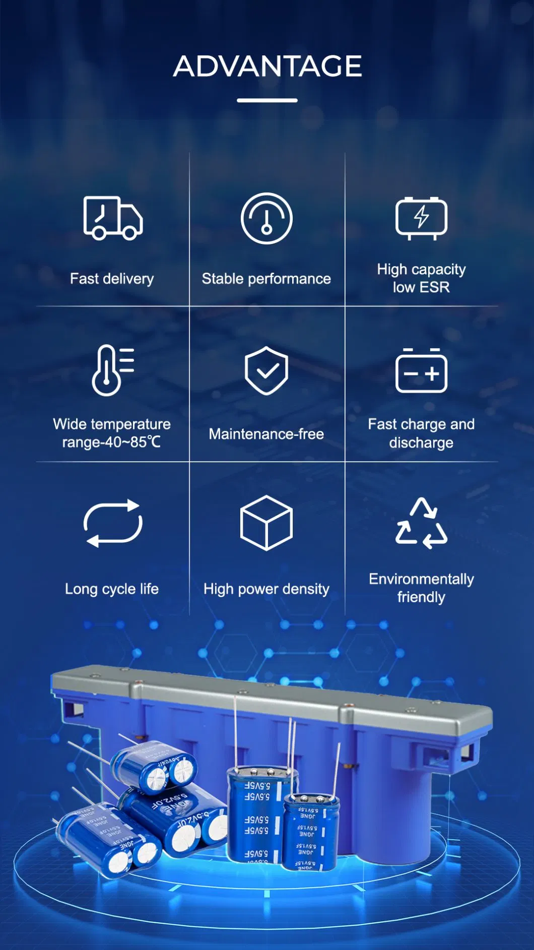 Module 1.5f 5.5f Super Capacitor Solutions for Inverter Applications with After-Sales Guarantee