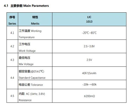 Bt Lic 1013 N 3r8 C30 Polypropylene Capacitor