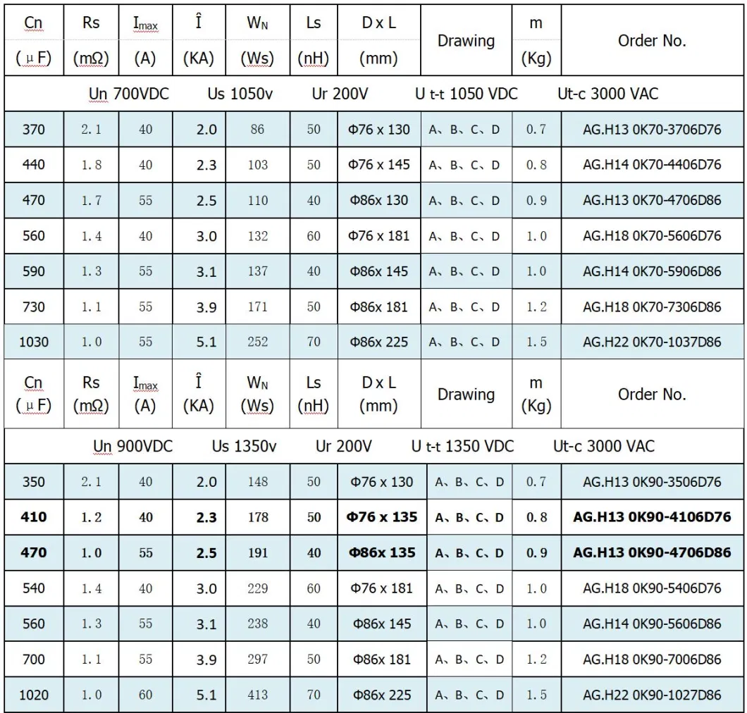 Chinese Capacitor Manufacturer