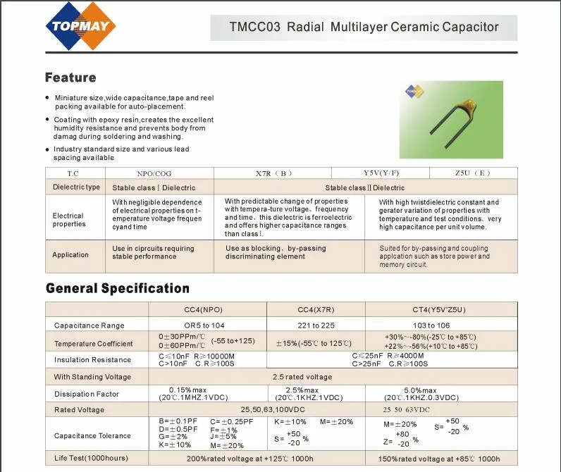 Mono Capacitor Radial Mlcc