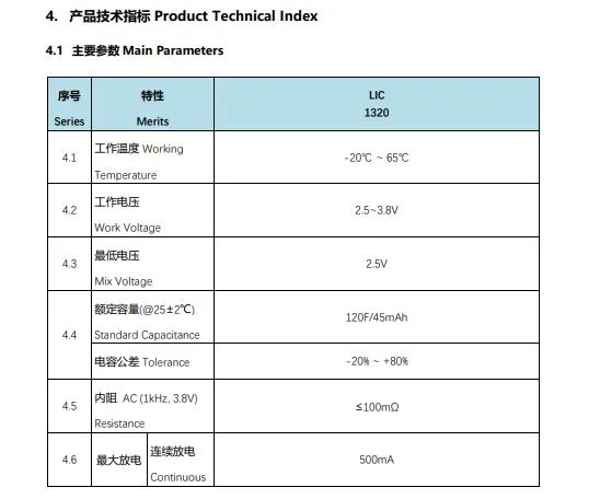 Bt Lic 1320 N 3r8 C120 Lithium-Ion Capacitor