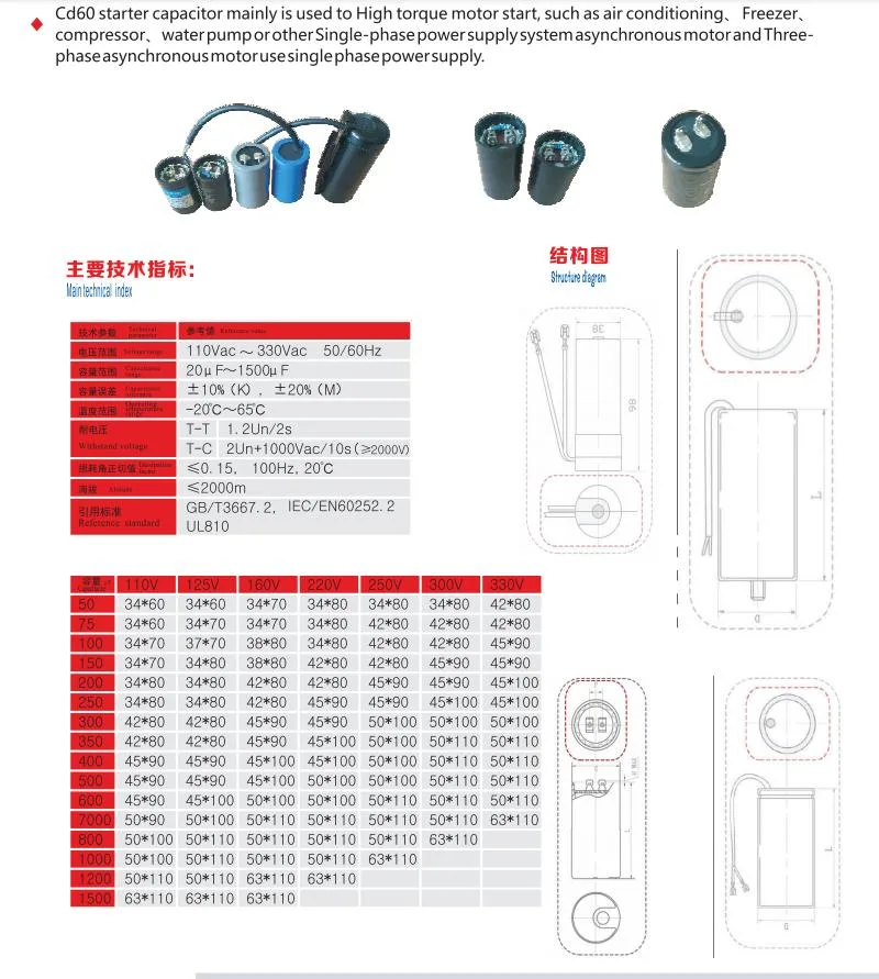 China New Super Capacitor Insert Type Air Conditioning CD60 Starter Capacitor