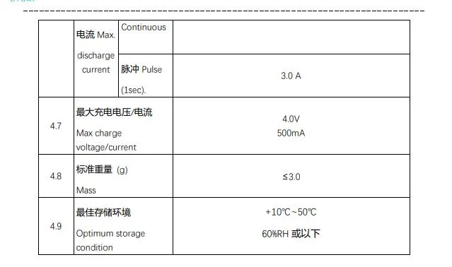 Bt Lic 1020 N 3r8 C80 Electronic Component